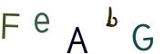 Vaizdinė CAPTCHA užduotis